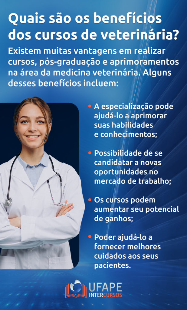 Quais são os benefícios dos cursos de veterinária? - A especialização pode ajudá-lo a aprimorar suas habilidades e conhecimentos;  - Possibilidade de se candidatar a novas oportunidades no mercado de trabalho; - Os cursos podem aumentar seu potencial de ganhos; - Pode ajudá-lo a fornecer melhores cuidados aos seus pacientes. 