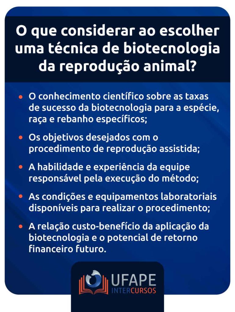 O que é preciso levar em consideração ao escolher uma técnica de biotecnologia da reprodução animal? O conhecimento científico sobre as taxas de sucesso da biotecnologia para a espécie, raça e rebanho específicos; Os objetivos desejados com o procedimento de reprodução assistida; A habilidade e experiência da equipe responsável pela execução do método; As condições e equipamentos laboratoriais disponíveis para realizar o procedimento; A relação custo-benefício da aplicação da biotecnologia e o potencial de retorno financeiro futuro.